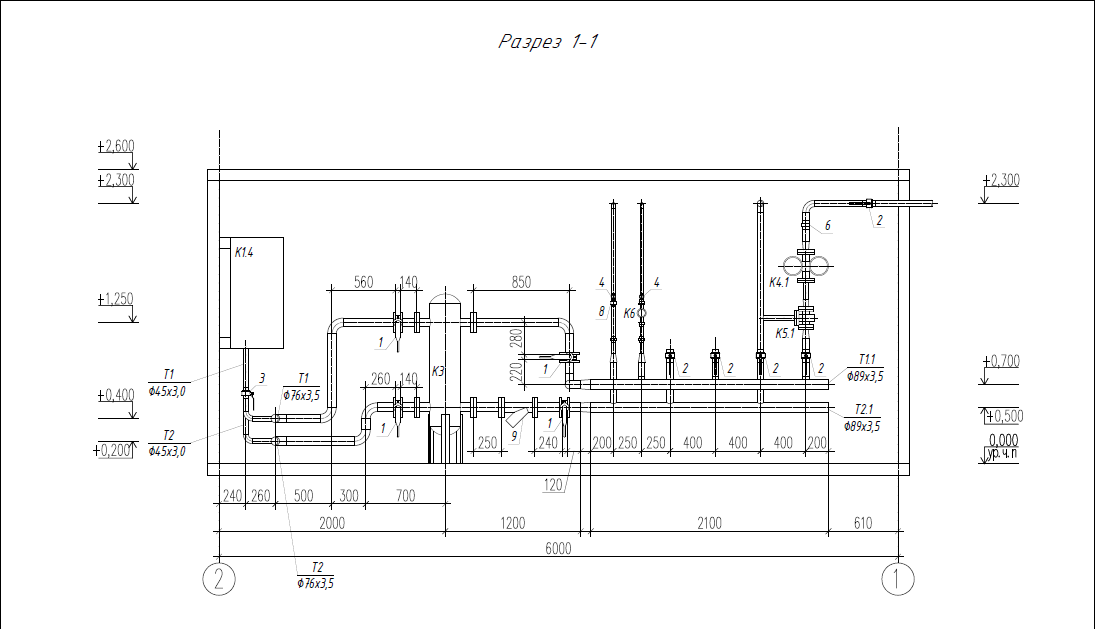 проектирование котельной