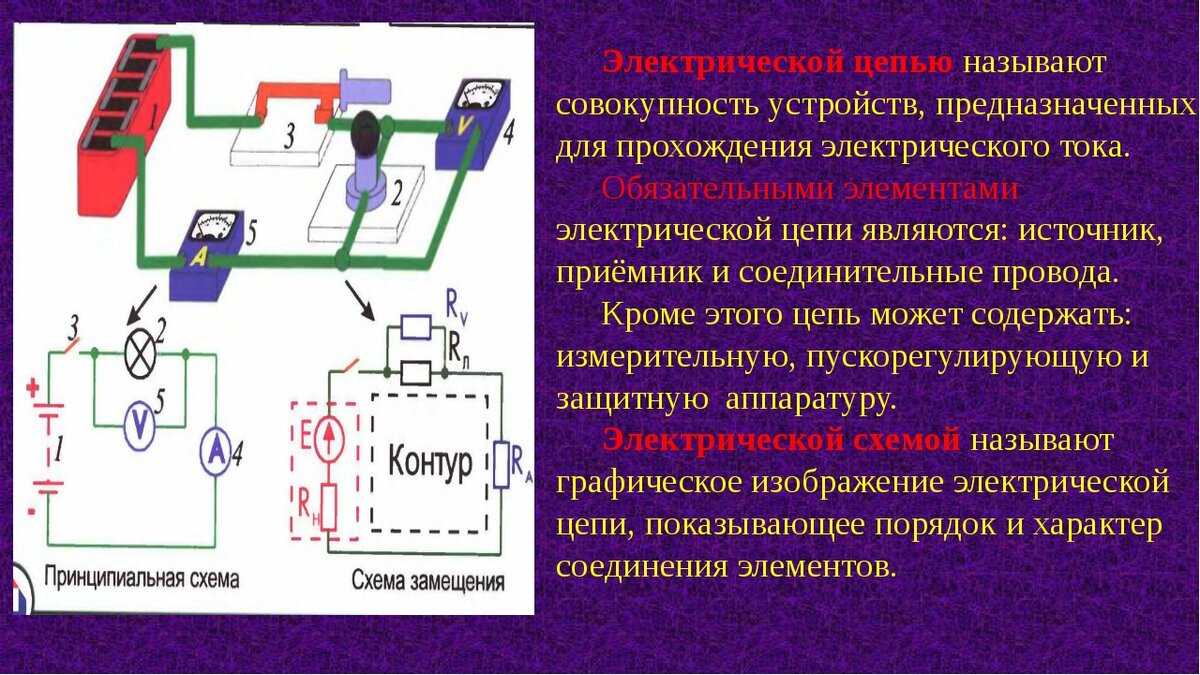 Объясните какую роль играет монтажная схема при составлении схемы электрической цепи