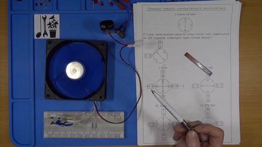 Как работает вентилятор для ПК и причем тут бифилярная катушка