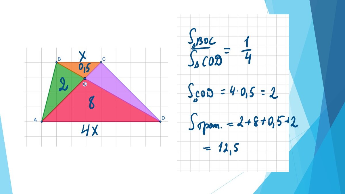 Тренировочный вариант 16 математика. Разбор 16 задания Базовая математика.