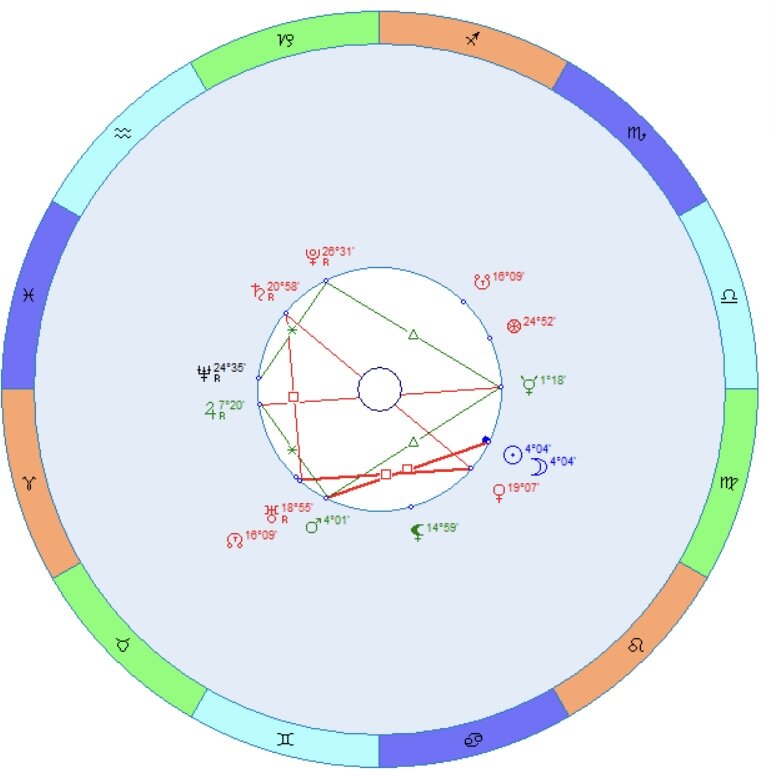 Карта Новолуния 27.08.2022