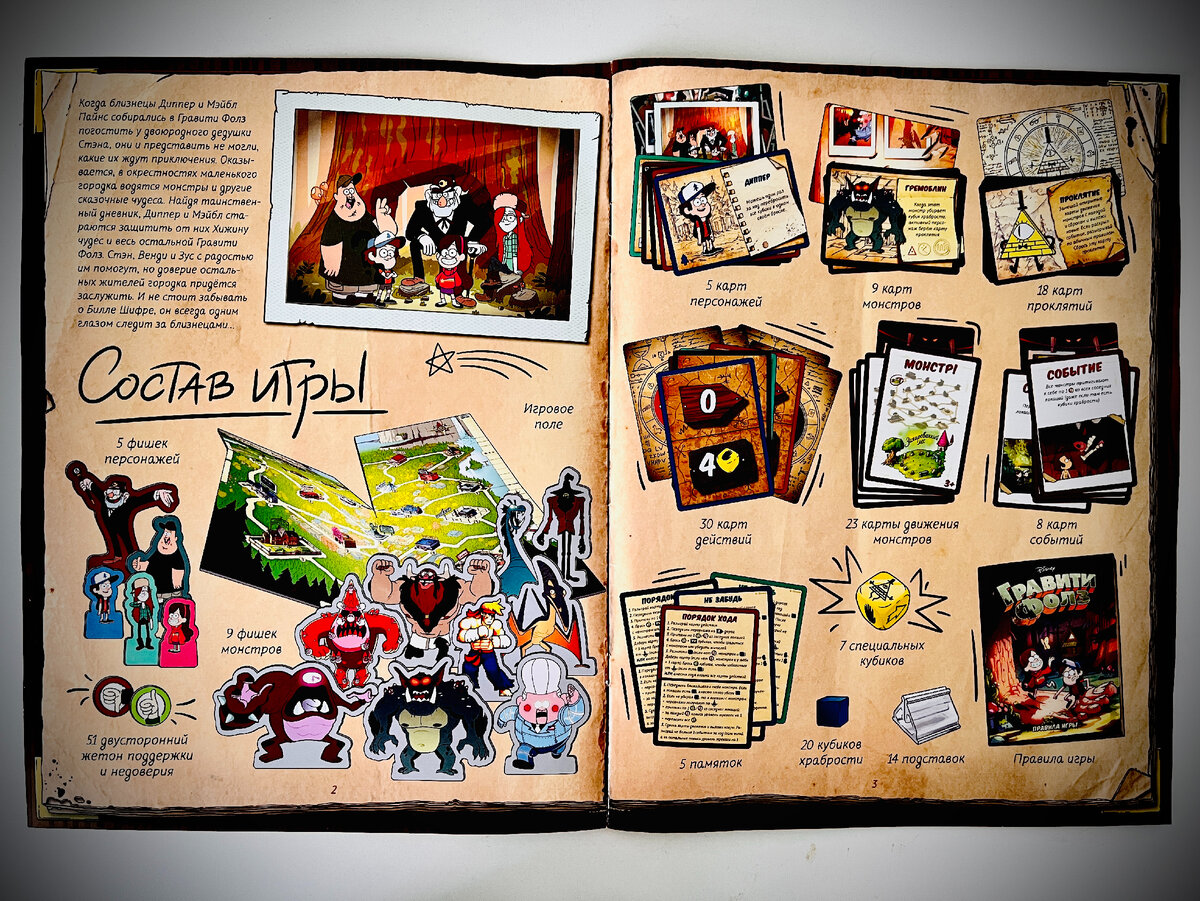 Разворот из правил игры "Состав игры"