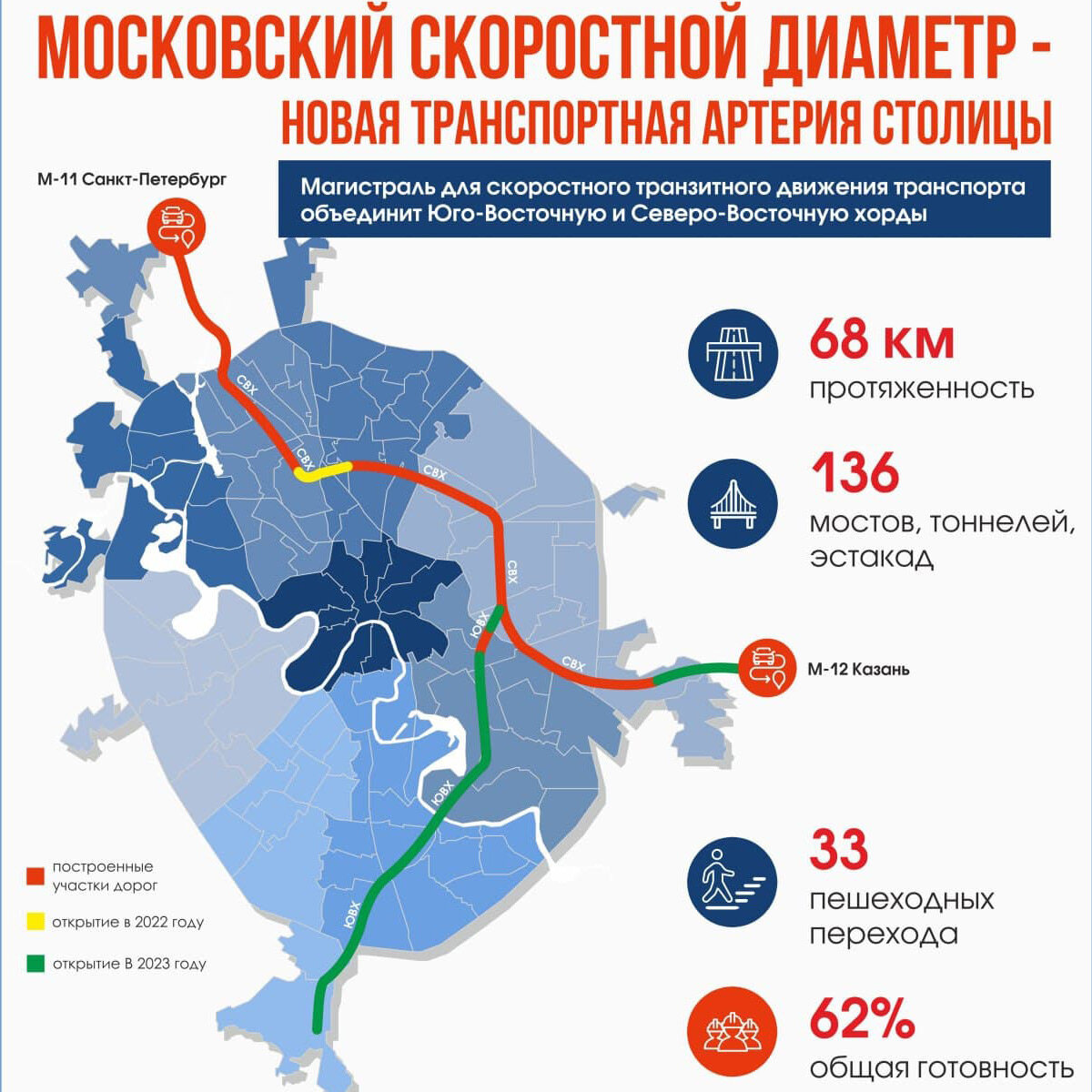 1. Сначала, конечно, карта, для общего понимания.