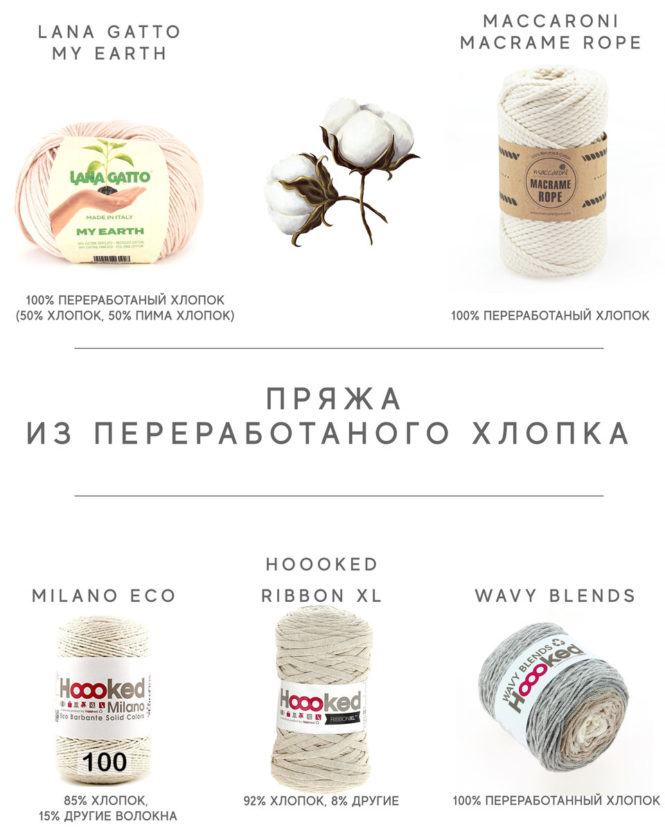 Можно заскринить себе картиночку-подсказку. 