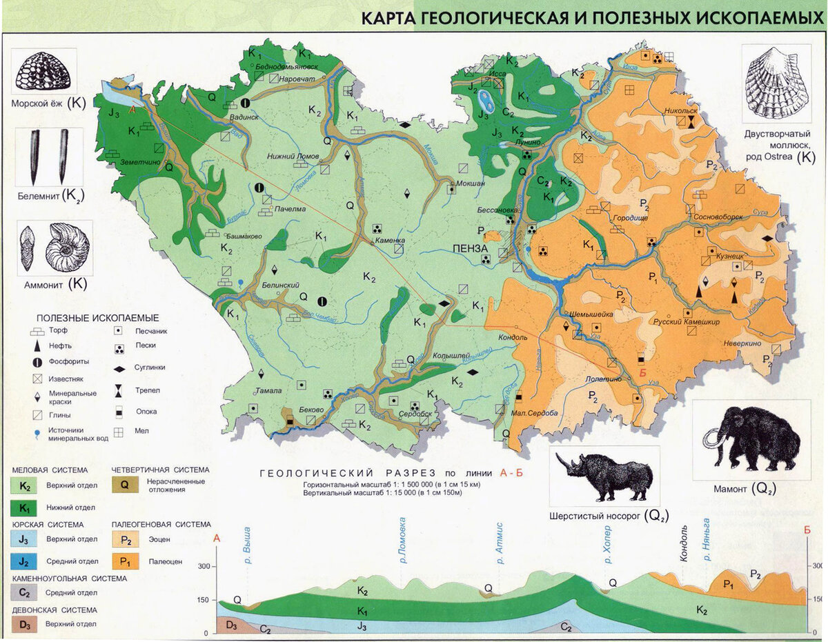 Геологическая карта полезных ископаемых курской области