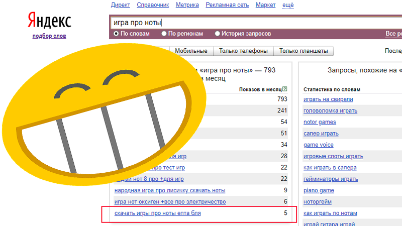 Скриншот статистики поисковых запросов по запросу игра про ноты