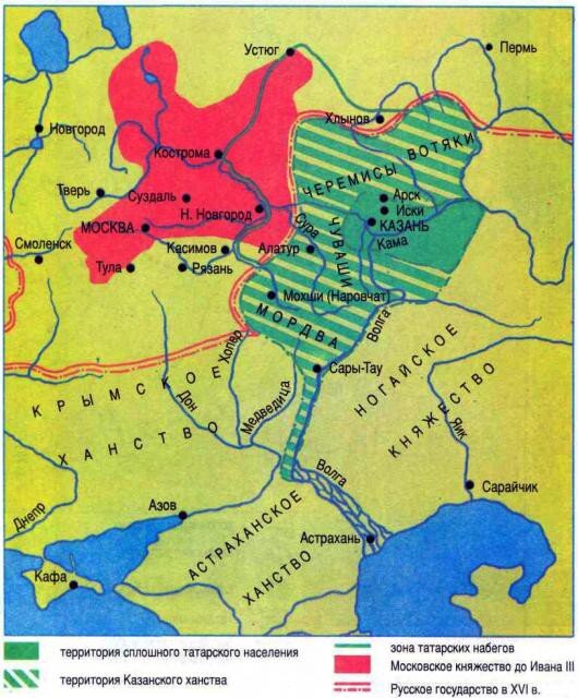 Казанское ханство в 16 веке