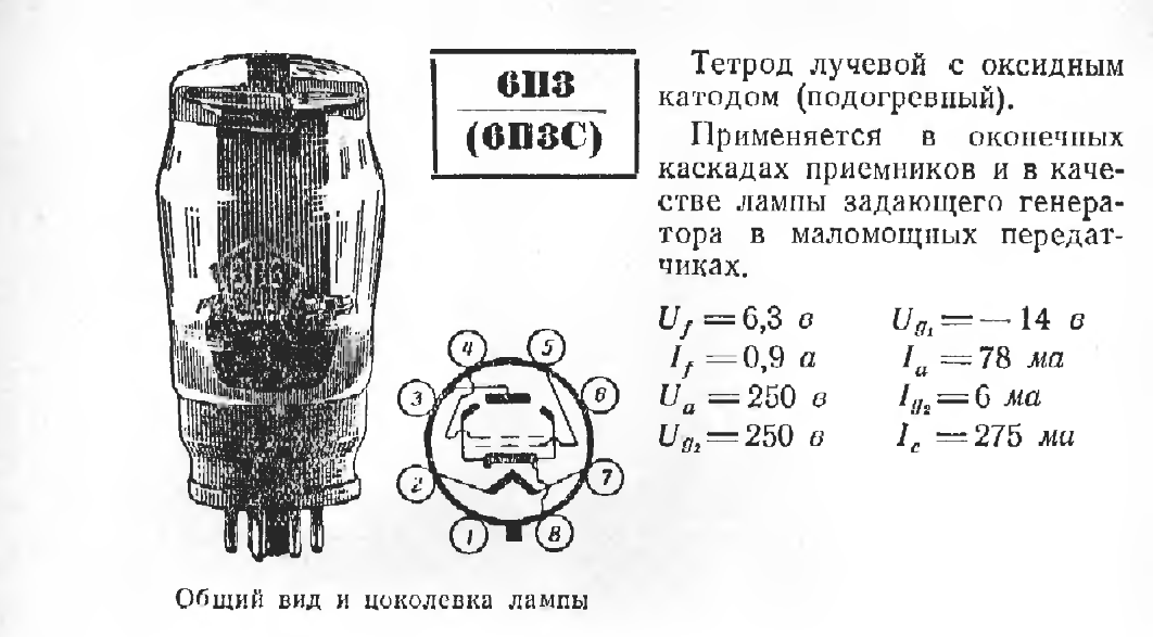 Схема проверки радиоламп