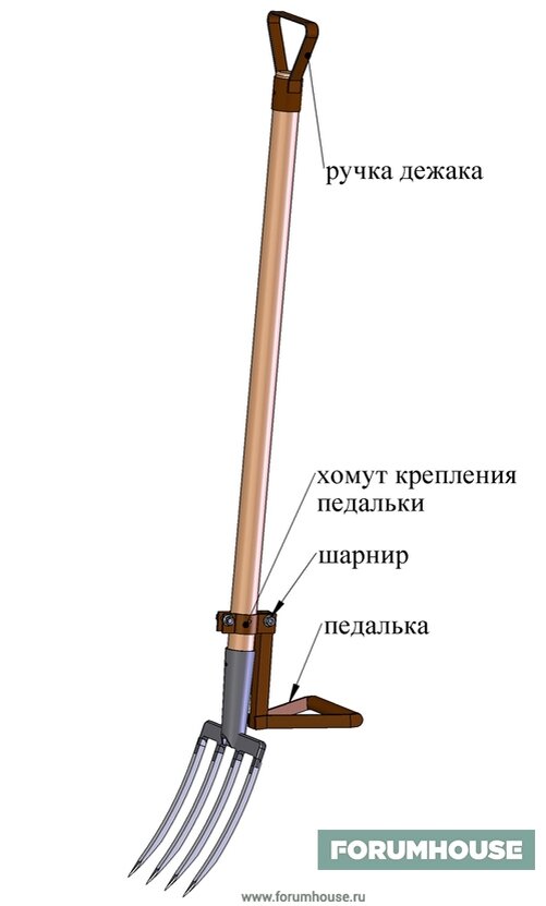 Картофелекопалка для мотоблока своими руками