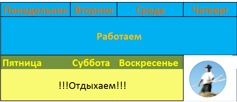 Эх было бы так! Как было бы здорово!