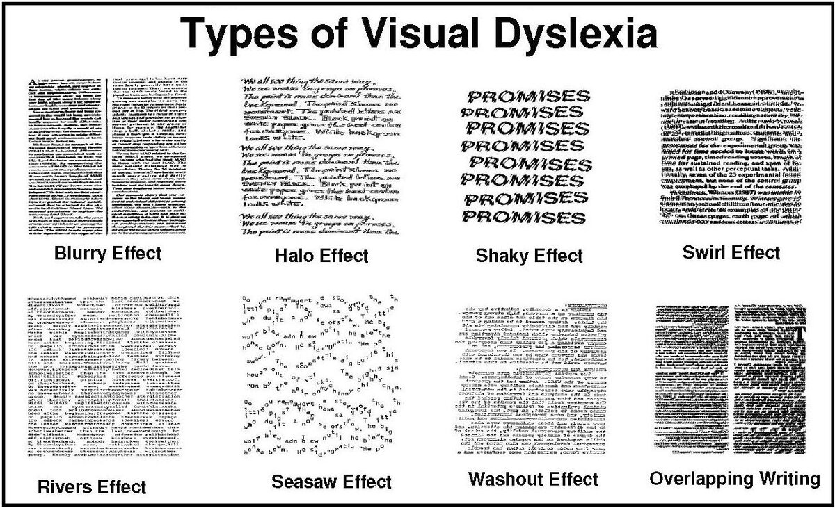 Как выглядит дислексия фото глазами больного