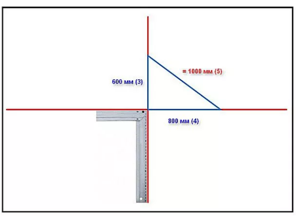 Применение теоремы на практике