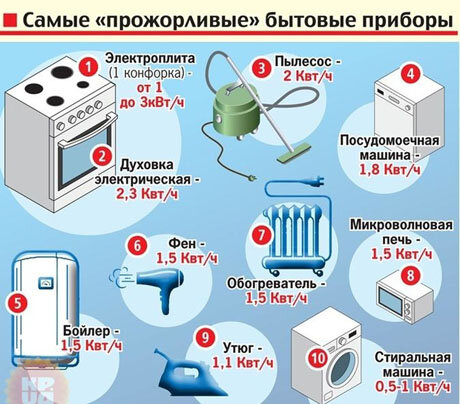 Полезная картинка!