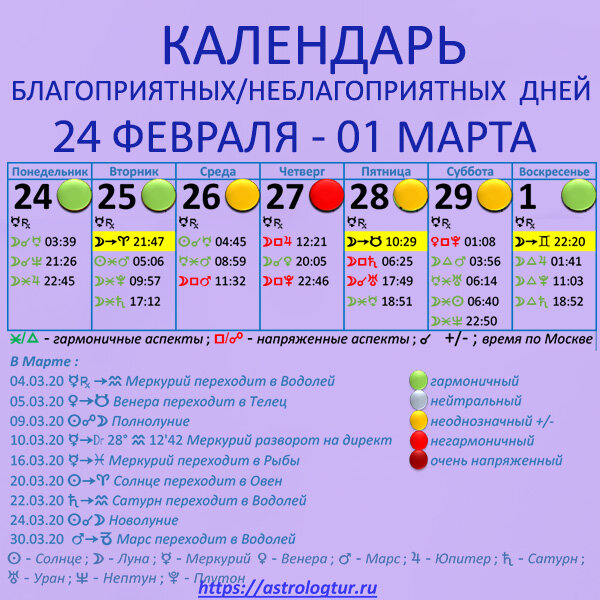 Календарь благоприятных дней февраля