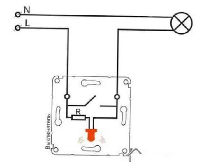 Источник: asutpp.ru