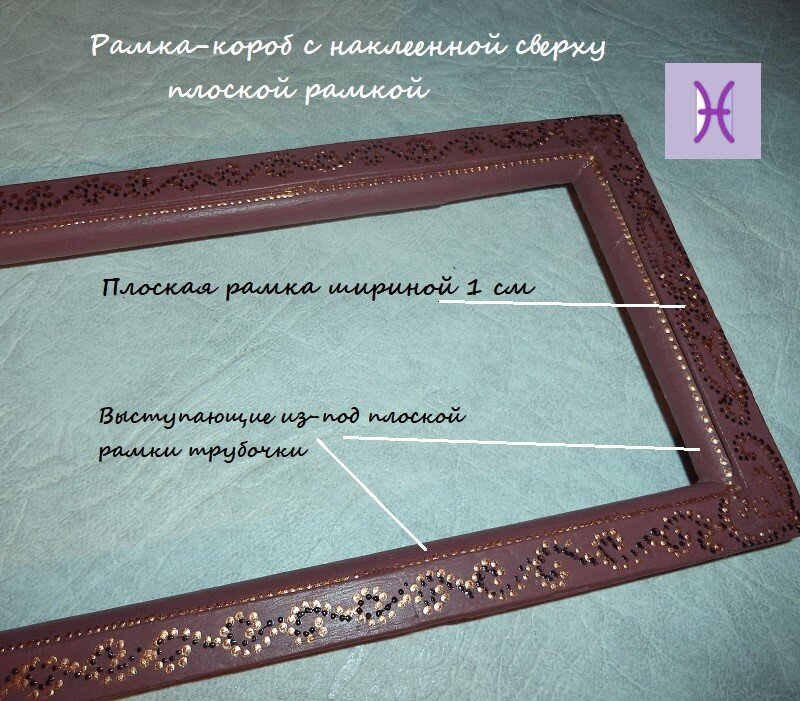 Детская рамка для фото из картона – Уроки Рукоделия