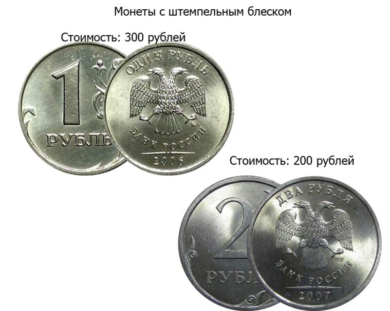 Сколько стоит дорогие монеты. Дорогие монеты. Редкие монеты. Дорогие монеты России. Современные дорогие монеты.