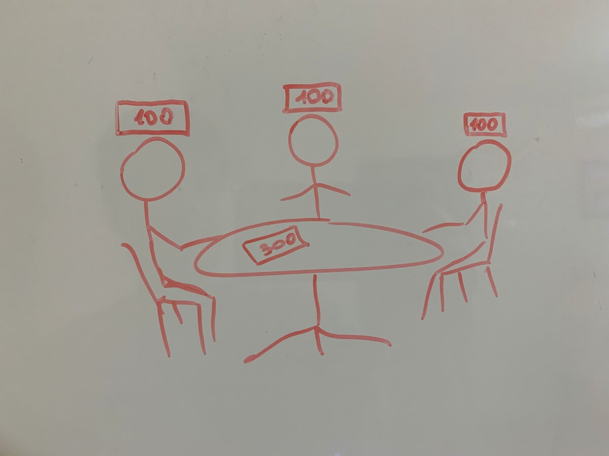 Фото сделано автором (3 человека скинулись по 100 рублей)