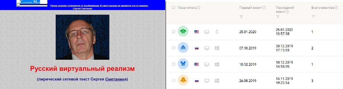 Сотворение мира http://www.ruspoetry.narod.ru
