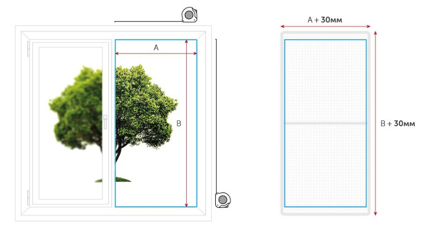 Пластиковые окна размер сетки. Схема замера москитной сетки. Размеры стандартной москитной сетки на окно. Размер рамки москитной сетки. Размер москитной сетки чертеж.