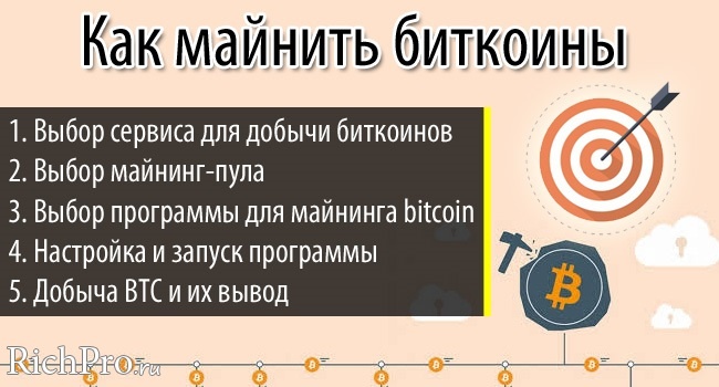 Пошаговая инструкция, как добывать биткоины — 5 простых шагов до начала майнинга