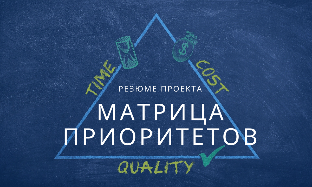 Матрица приоритетов