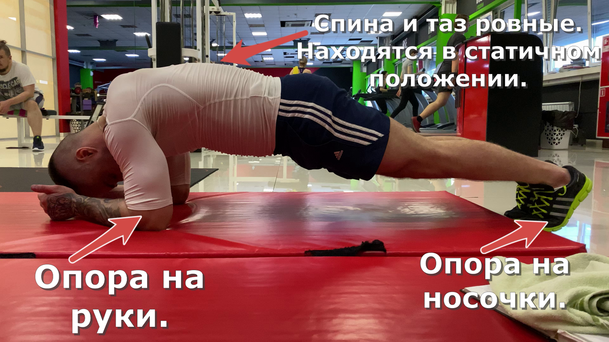 Самое эффективное и доступное упражнение на все группы мышц.