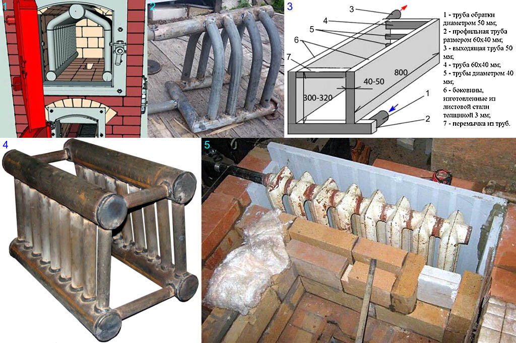 Печь длительного горения с водяным контуром: чертежи, размеры, фото | Самоделки своими руками