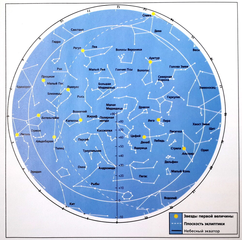 Карта северного полушария