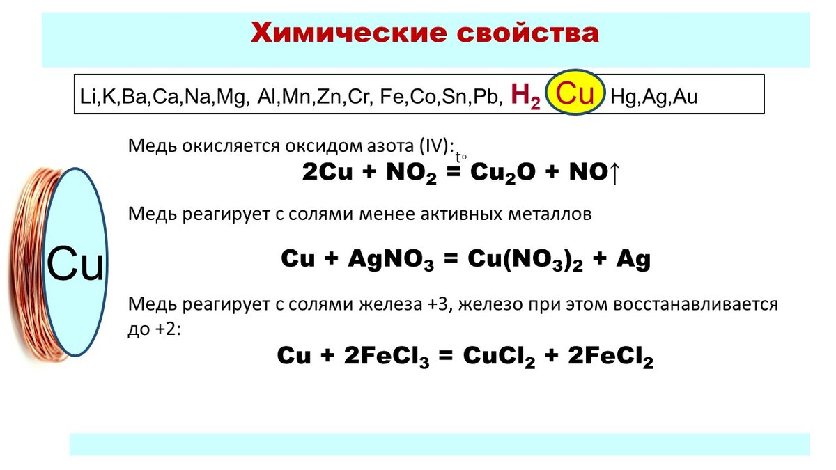 Какое свойство меди