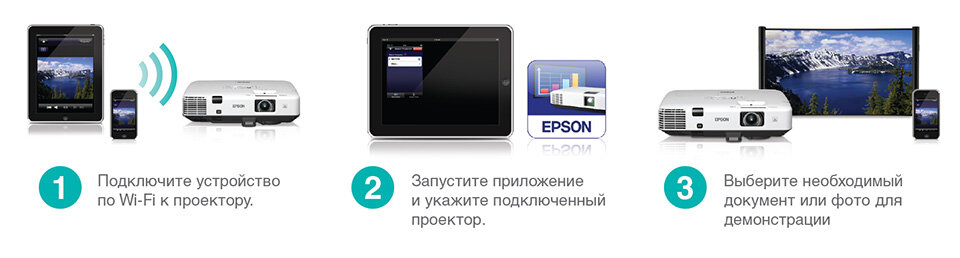 инструкция