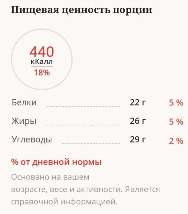 Основные ингредиенты: