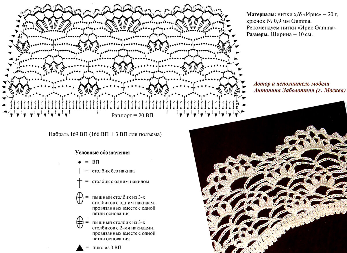 Воротничок крючком схема с описанием