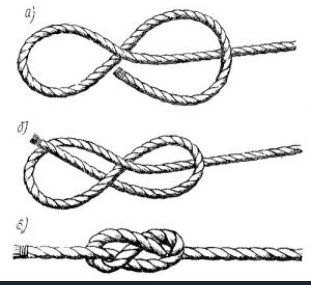 Что значат узлы. Схема завязывания морского узла. Рыболовный узел восьмерка. Узел восьмерка Фламандская петля. Узел восьмерка схема.