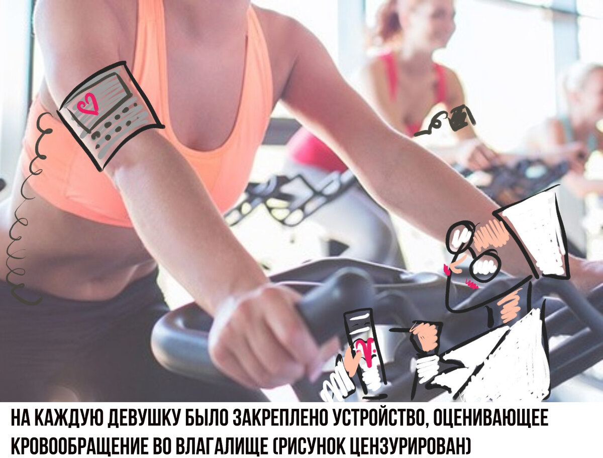 Исследования на тему сексуального возбуждения у женщин.