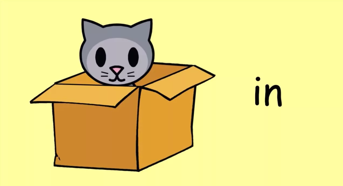 Предлог IN обозначает «в», «находиться в чем-то, в определенном месте». Подробнее ниже в примерах. Источник фото – сайт: https://clck.ru/S8fiA