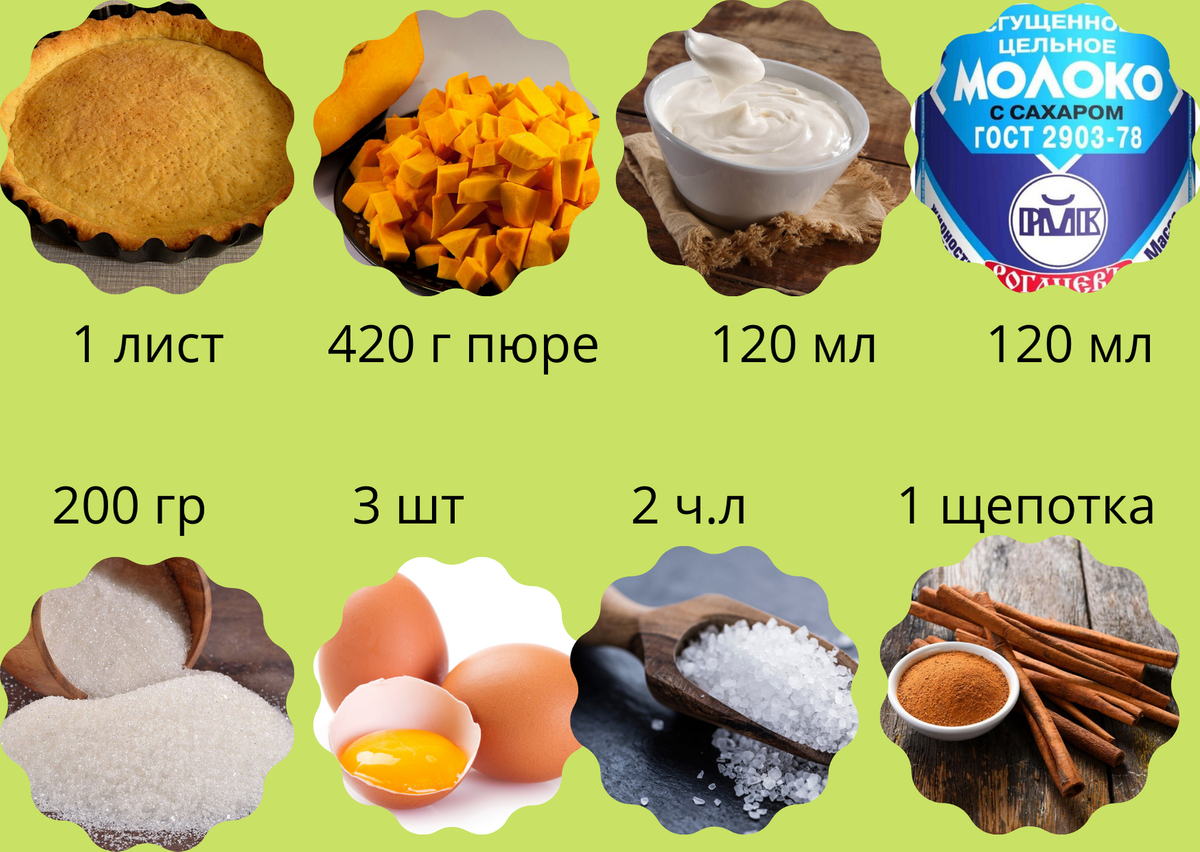 Ингредиенты