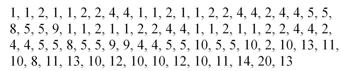 Авторы J.W. Grahl и X.Gregg. Данная последовательность была победителем в конкурсе