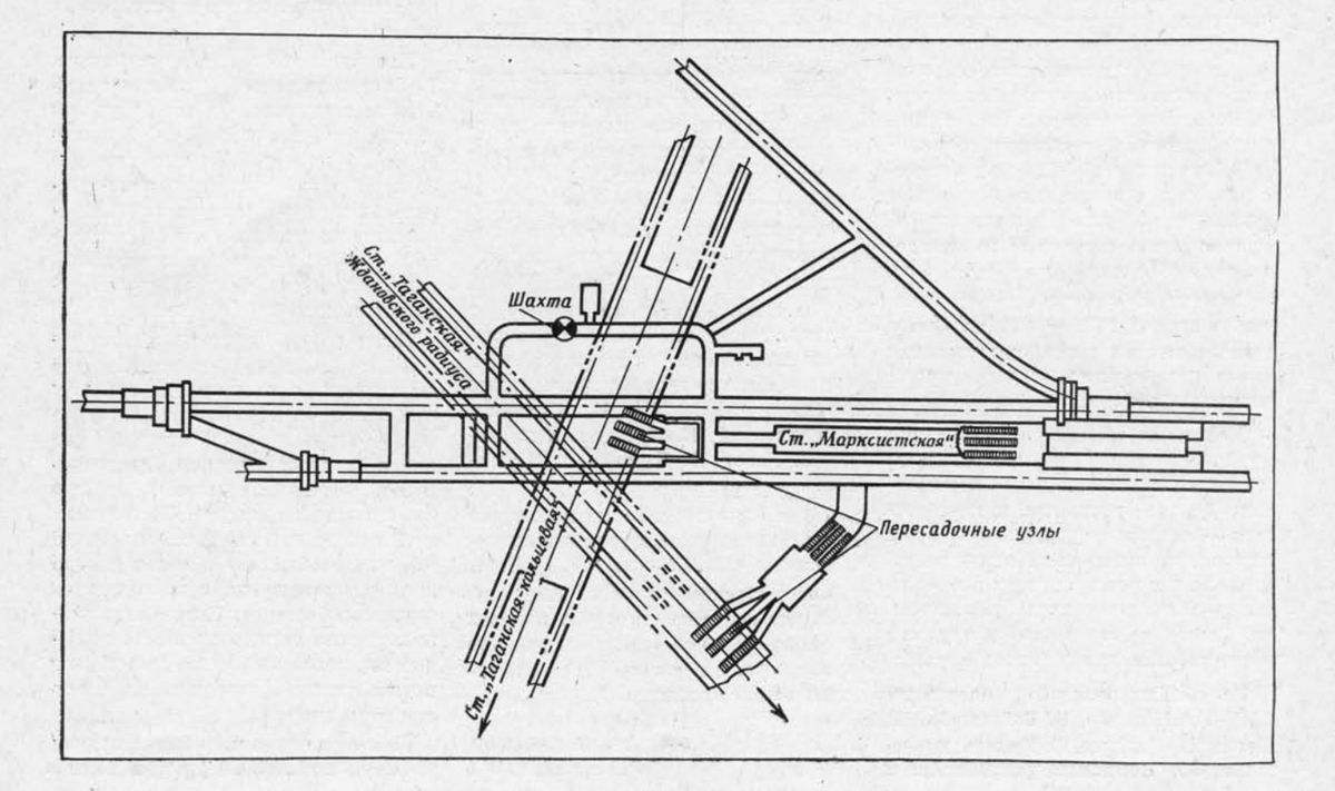 Переход с таганской на марксистскую. Схема станции метро Марксистская. Схема станции Таганская Кольцевая. План станции метро Таганская. Переход с Таганской на марксистскую схема.