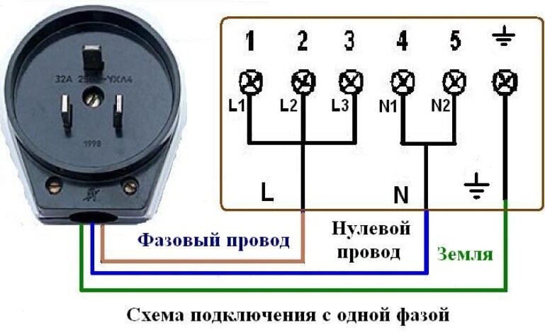 Как подключить стандартную конфорку ЗВИ? (4 контакта) через станд.ПМ-7 на 7 положений