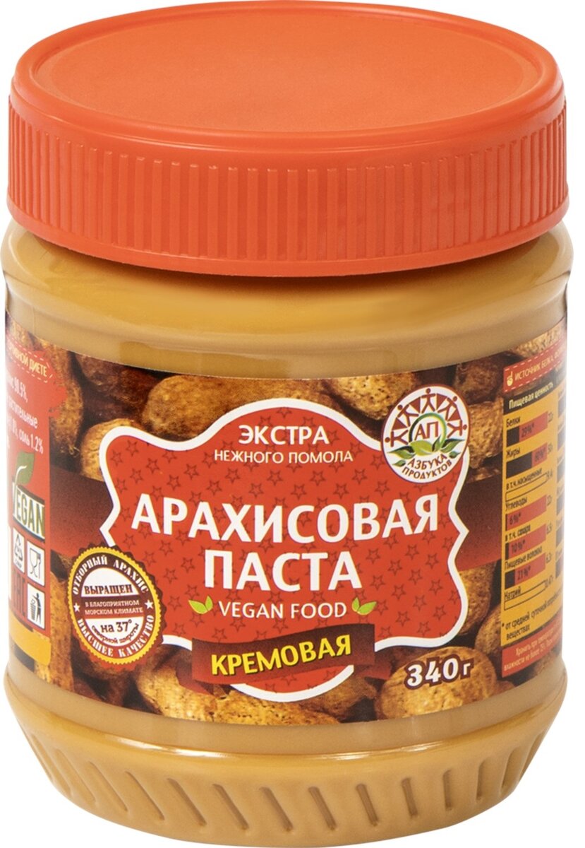 Арахисовая паста. Что это такое, сколько стоит, каково на вкус? |  Кулинарные изыски с Гришей | Дзен