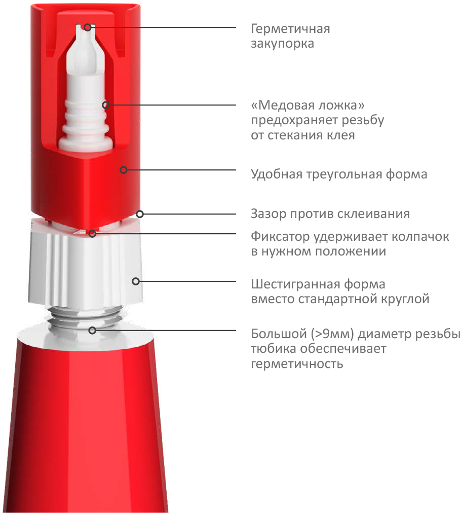 Уникальный колпачок в разрезе