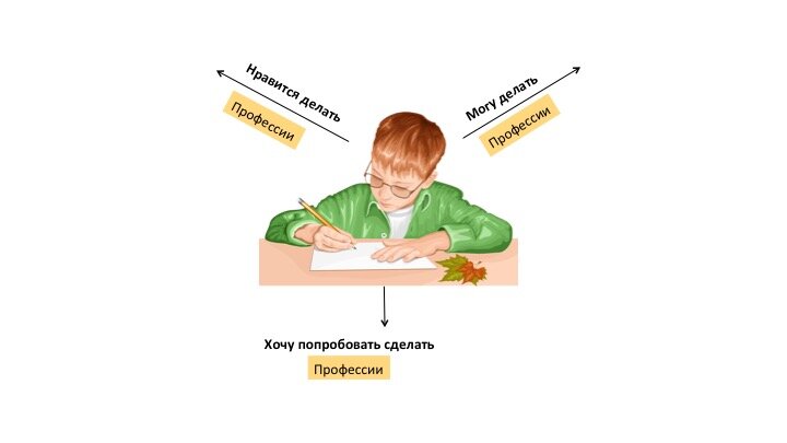 Проездом в вашем городе, хочу попробовать трансика. В личку | транс владимир | VK