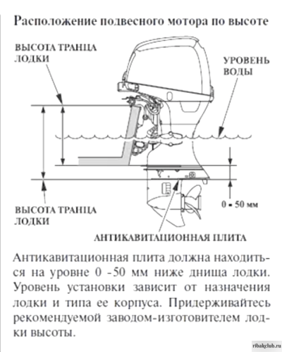 Установка лодочного мотора на транец лодки