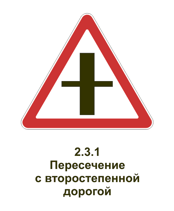Как выглядит знак перекресток