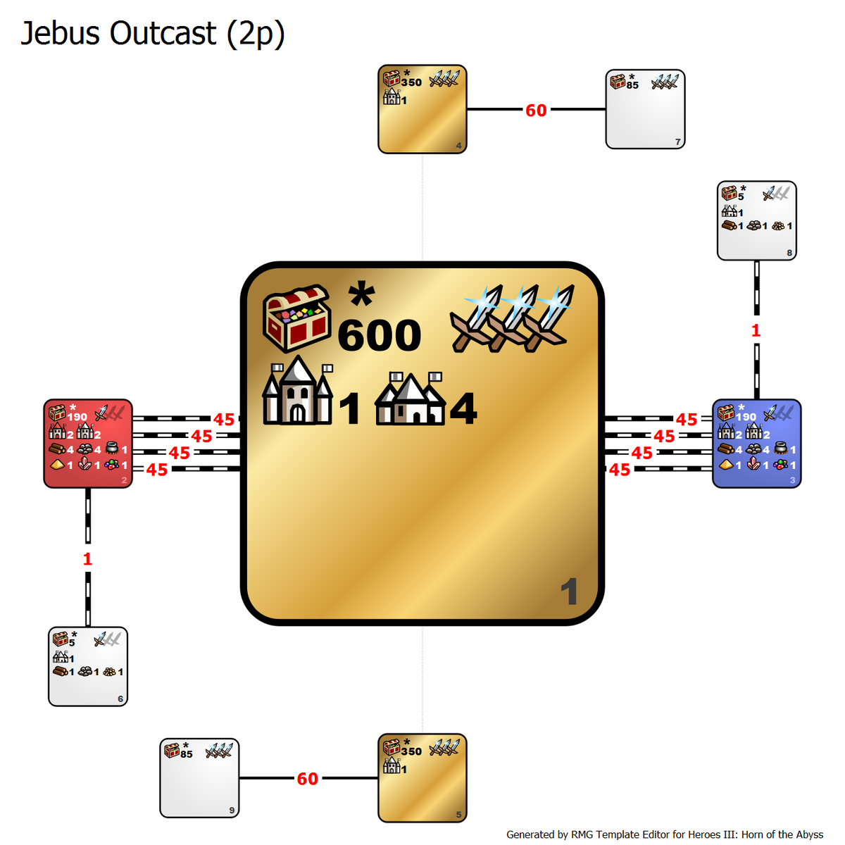 Jebus Outcast (Джебус Ауткаст) 1 hero 2.69 i. Правила и описание шаблона дл...