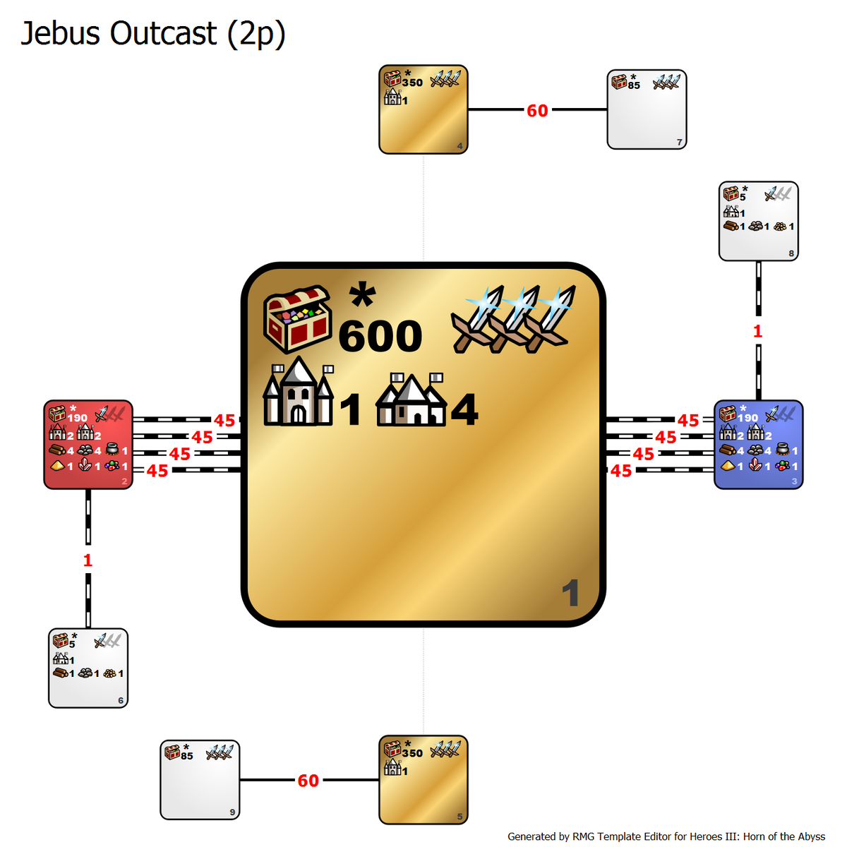 Jebus Outcast (Джебус Ауткаст) 1 hero 2.69 i. Правила и описание шаблона  для Герои 3 HoTa. | Гоблинская столовая 