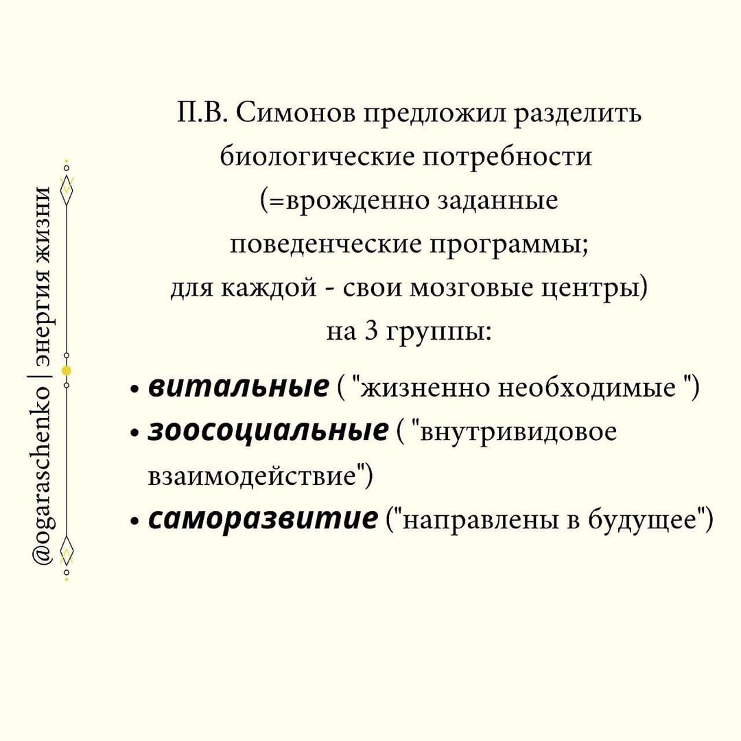 Классификация базовых потребностей, из 16 пунктов!