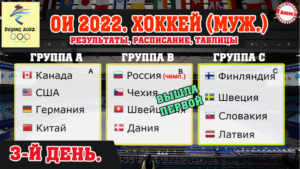 Хоккей итоги игры. Хоккей расписание. Таблица хоккей 2022. Таблицу по хоккею 2022 сборная России.