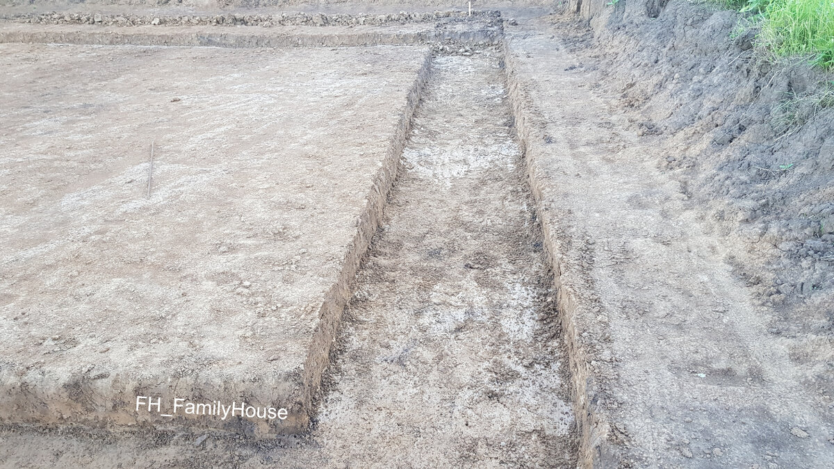 Ленточный фундамент